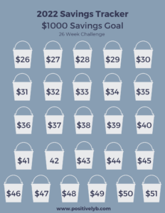 $1000 Savings Tracker Template